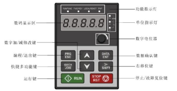 1751421043564411.jpg 5.4.1第二步1.jpg