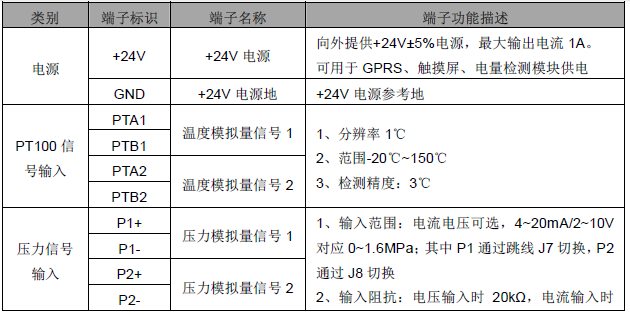 1751428620646979.png 第四章三、3.第一张.png