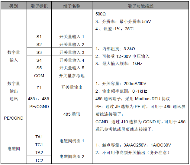 1751428637516916.png 第四章三、3.第二张.png