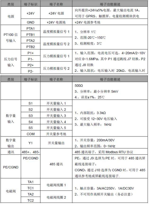 1757486379924559.png 第四章、三、3.png